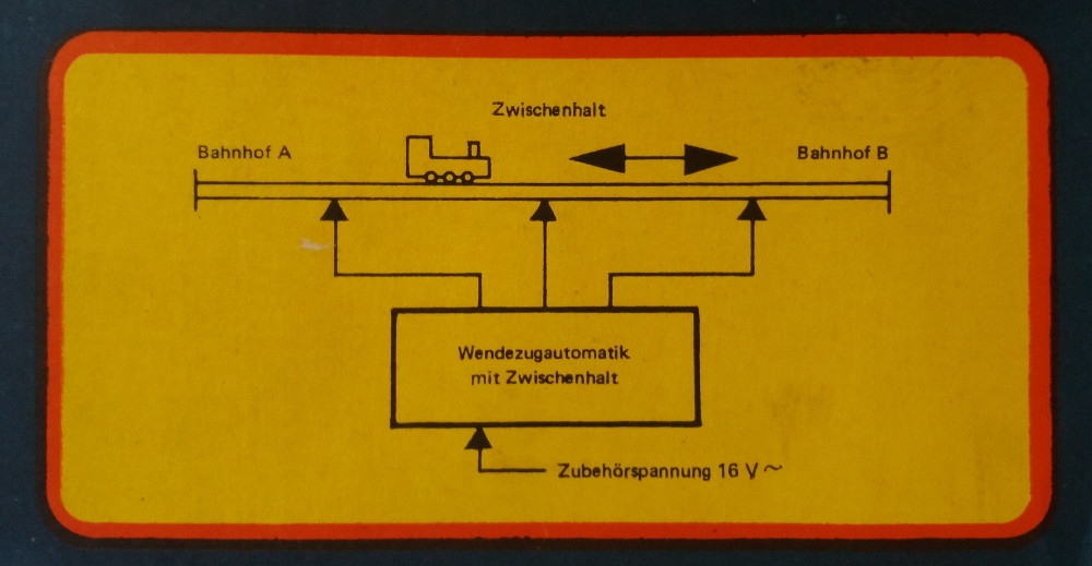 MBS Wendezugautomatik W 0.2 incl. Beschreibung  