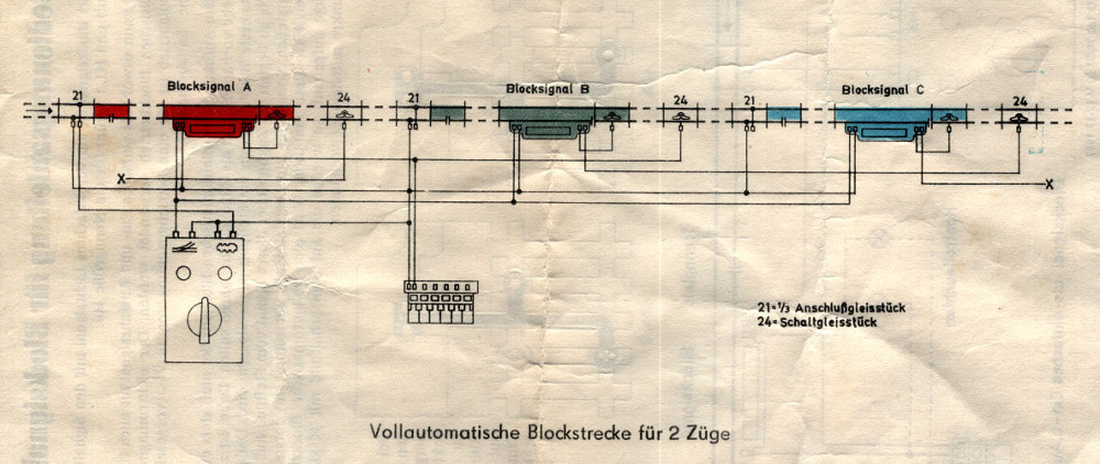 PIKO Blocksignalset 6866  