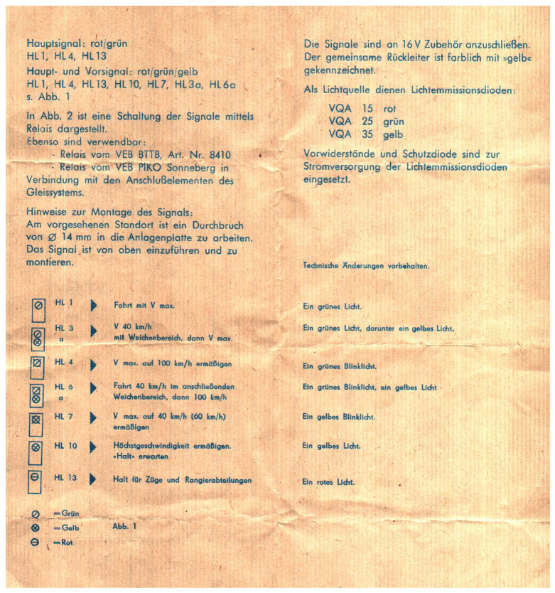 PIKO Tageslichtsignal LED  